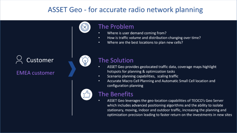 ASSET Geo - for accurate radio network planning