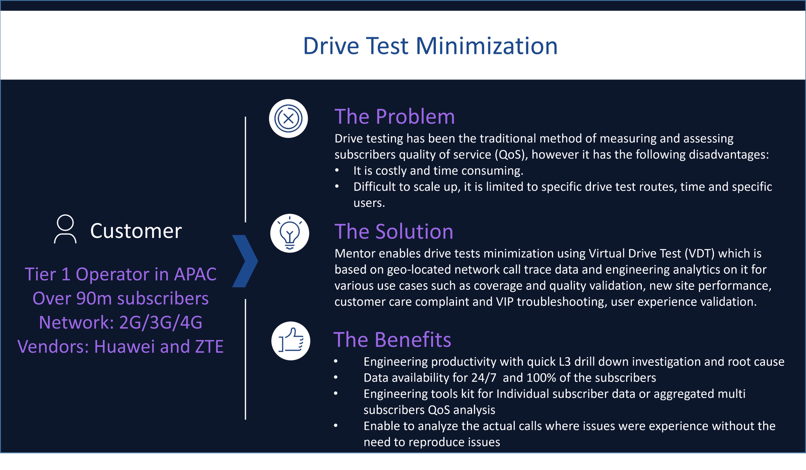 Drive Test Minimization