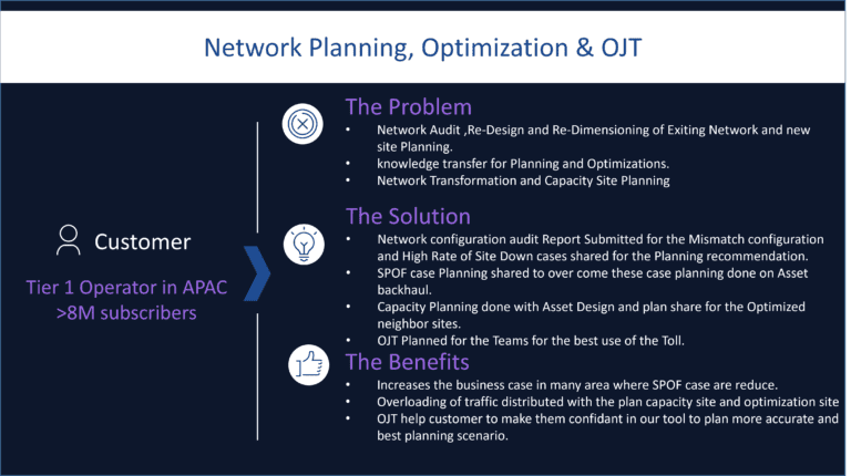 Network Planning, Optimization & OJT