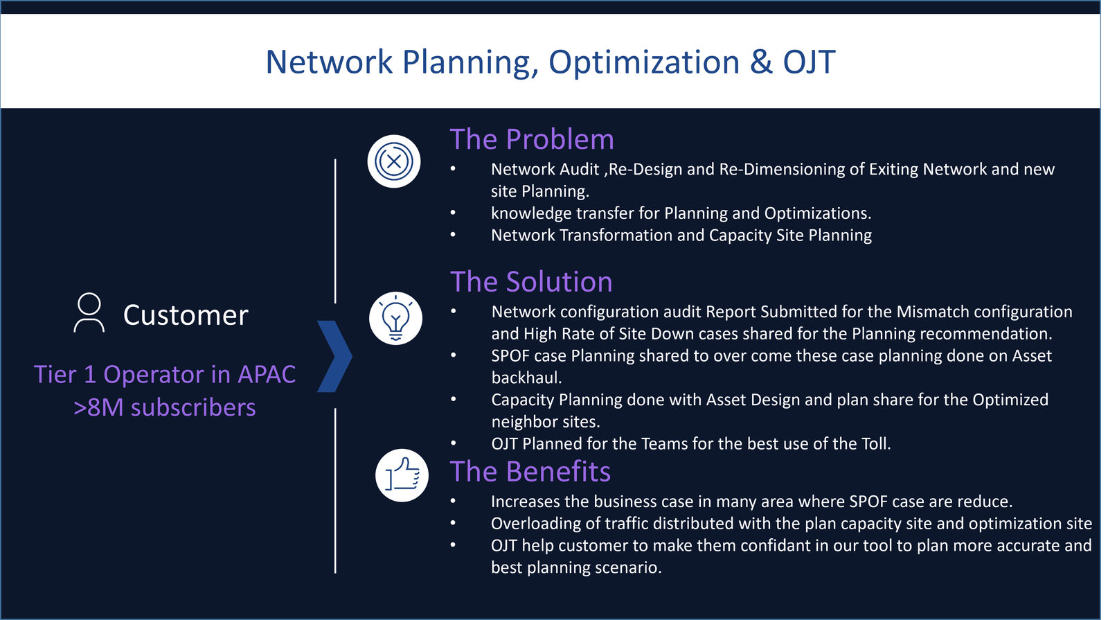 Network Planning, Optimization &amp; OJT